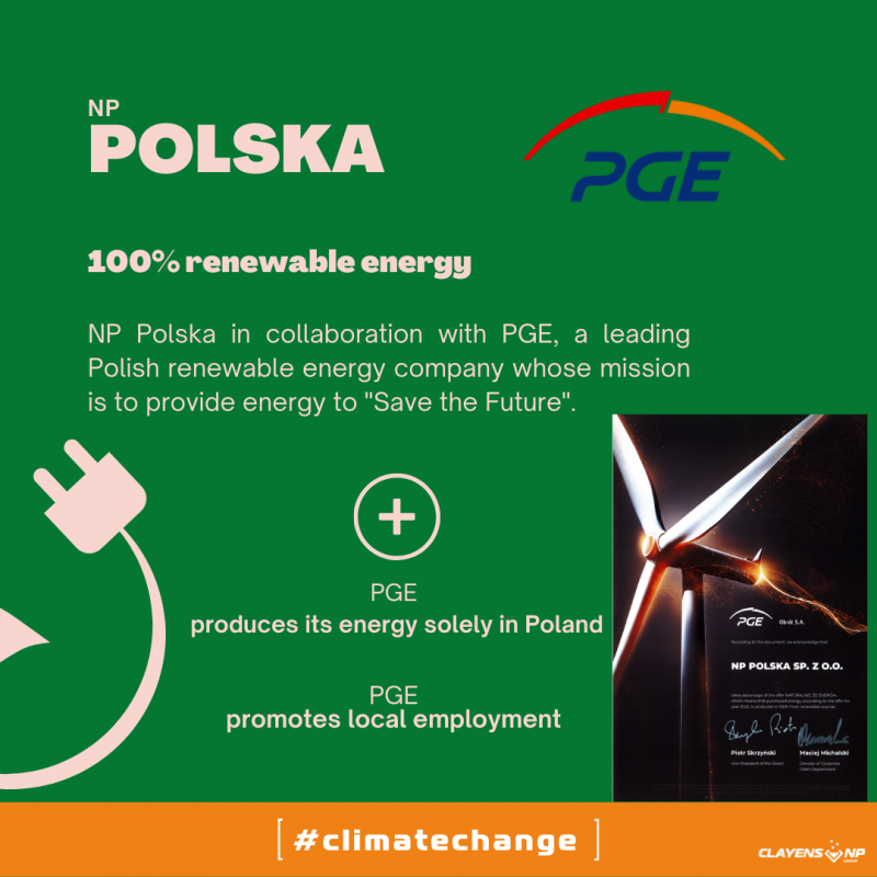 NP Polska contrat d'énergie verte - NP Polska Green energy contract